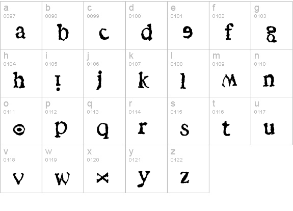 VTEbola Reston lowercase a-z preview