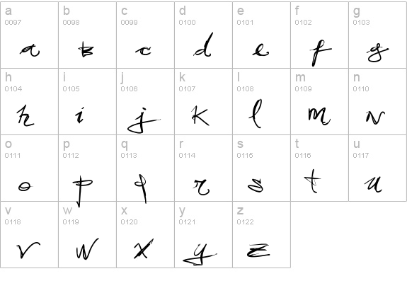 vtks 38 lowercase a-z preview