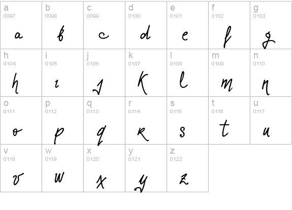 Vtks Delicious lowercase a-z preview