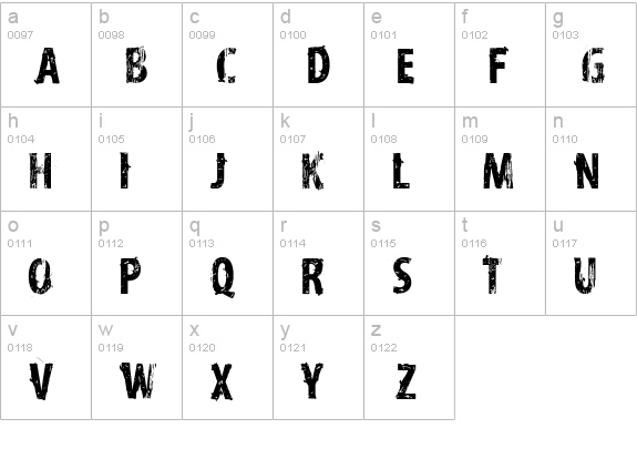 vtks distress lowercase a-z preview
