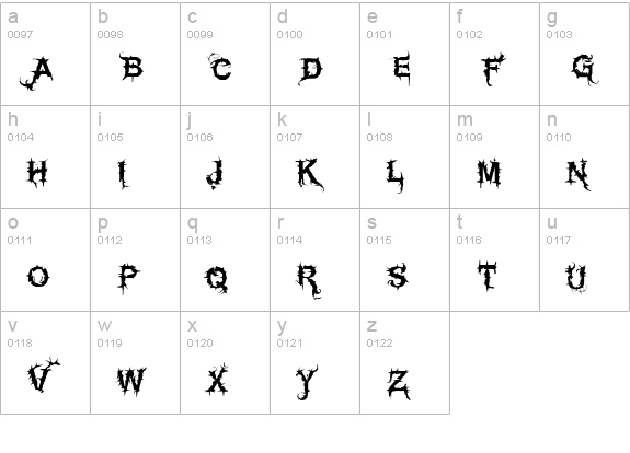 Vtks espinhuda lowercase a-z preview