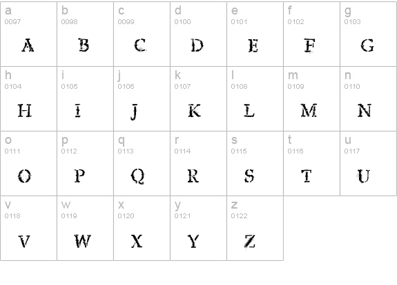 vtks expert lowercase a-z preview