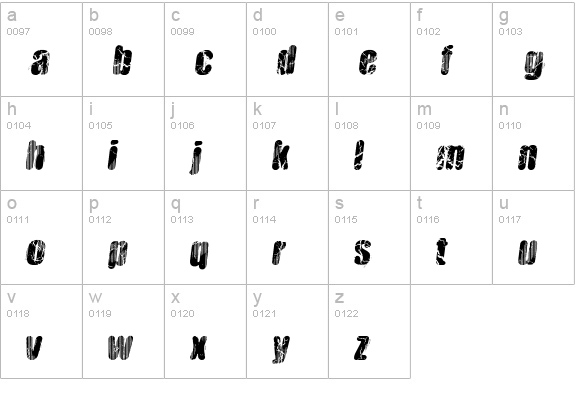 Vtks Hardness lowercase a-z preview