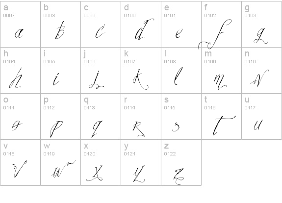 Vtks Pedra Azul lowercase a-z preview