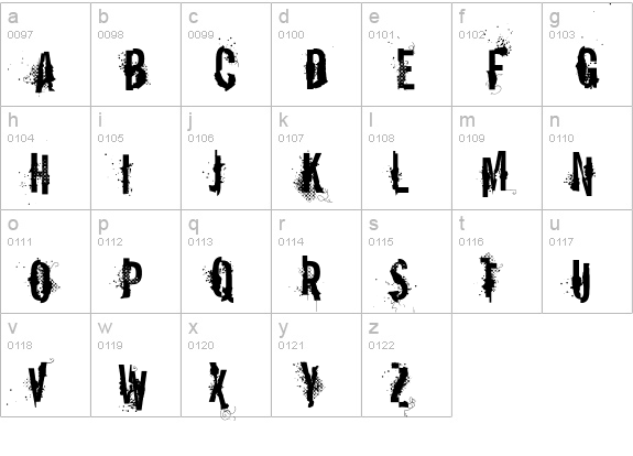 vtks REPORT erRoR lowercase a-z preview