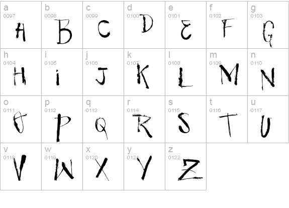 Vtks Samanbaia lowercase a-z preview