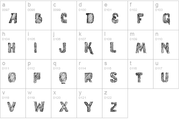 vtks study lowercase a-z preview