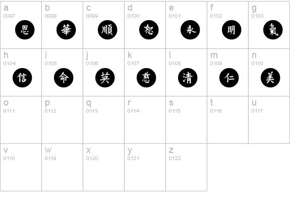 VTMeiOrnaments OnCircle lowercase a-z preview