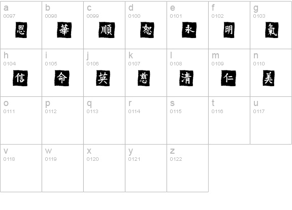 VTMeiOrnamentsOnBlack lowercase a-z preview