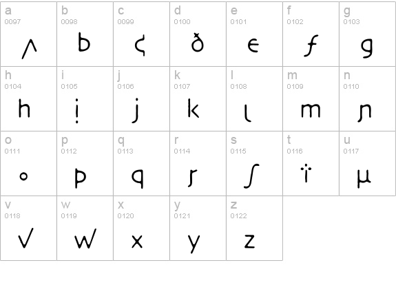 VTNecrotic Tissue lowercase a-z preview