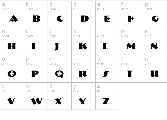 VTNervouzReich Boots lowercase a-z preview
