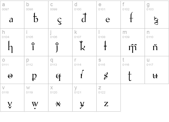 VTPompousCircumstance Chiseled lowercase a-z preview