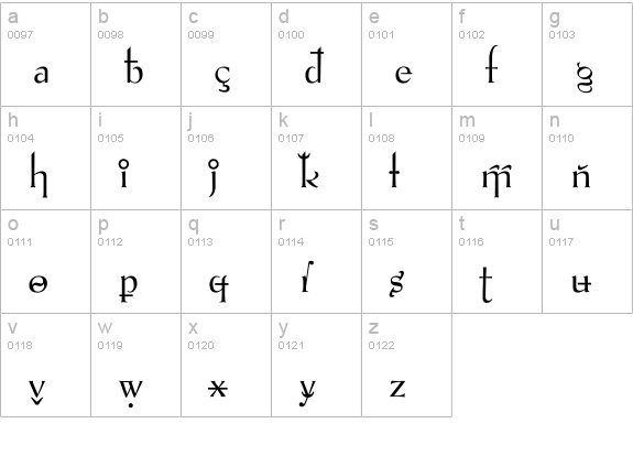 VTPompousCircumstanceShapely lowercase a-z preview
