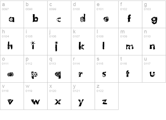 VTTomFool PlumLoco lowercase a-z preview