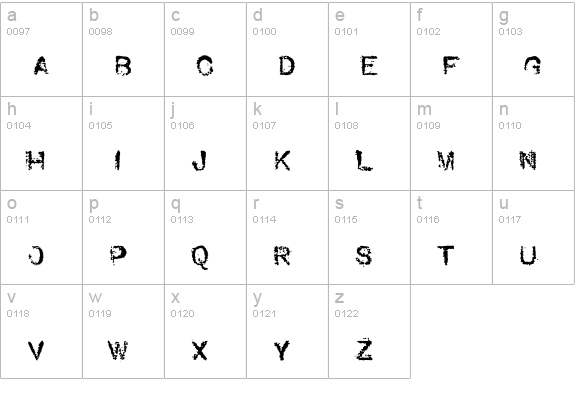VTypewriter-RemingtonPerfected lowercase a-z preview