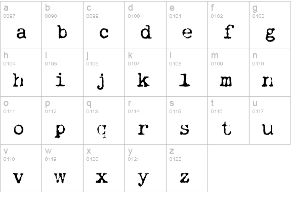 VTypewriter-RemingtonPremiere lowercase a-z preview