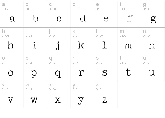 VTypewriter-Royal lowercase a-z preview