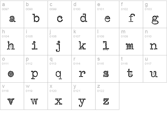 VTypewriter-RoyalDeLuxe lowercase a-z preview