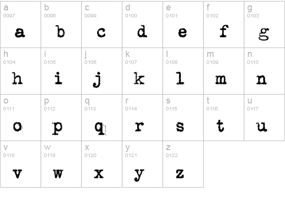 VTypewriter SmithUpright lowercase a-z preview