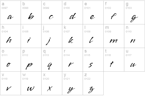 Vujahday Script lowercase a-z preview