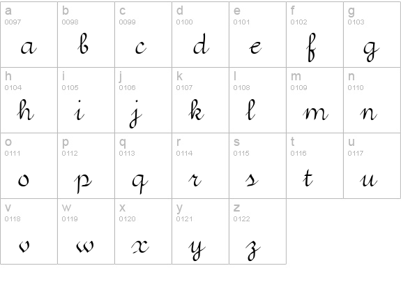 VunderScript Plain lowercase a-z preview