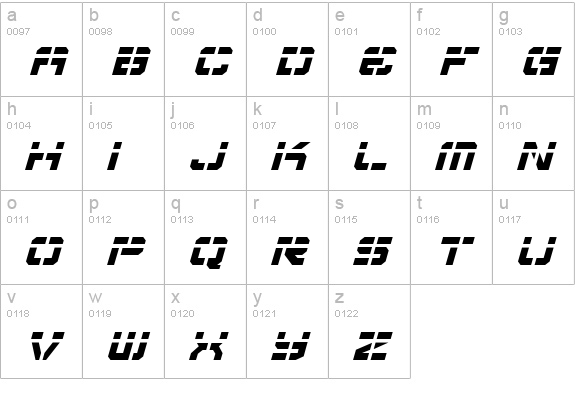 Vyper Laser Italic lowercase a-z preview