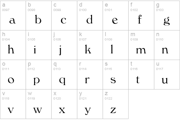 W730-Roman-Regular lowercase a-z preview