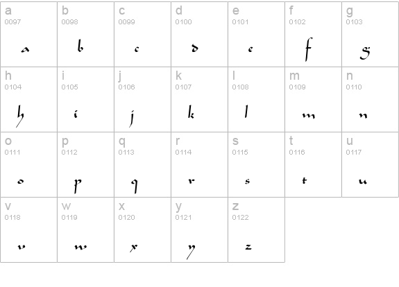 Wabolib-Normal lowercase a-z preview