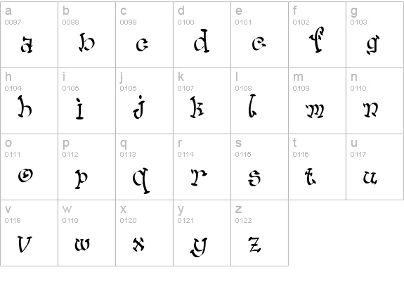 Wacko lowercase a-z preview