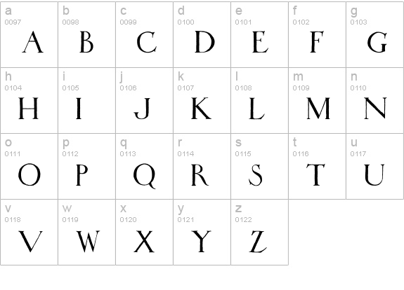 Wadsworth's_Industria lowercase a-z preview