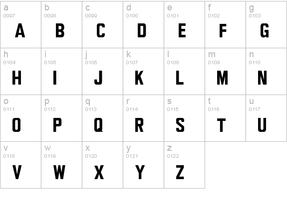 Wagner Modern lowercase a-z preview