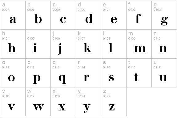 Walbaum Bold Oldstyle Figures lowercase a-z preview