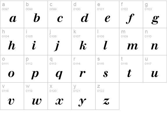 Walbaum Buch Medium Italic lowercase a-z preview