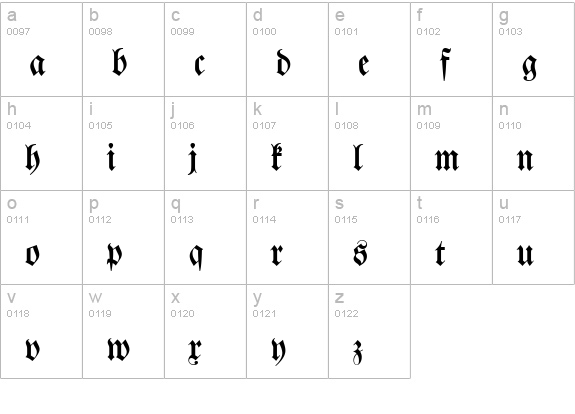 Walbaum-Fraktur-Regular lowercase a-z preview