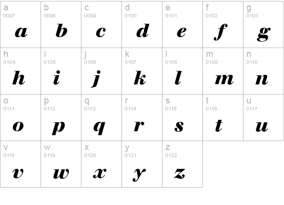 Walbaum-Original-BoldItalic lowercase a-z preview
