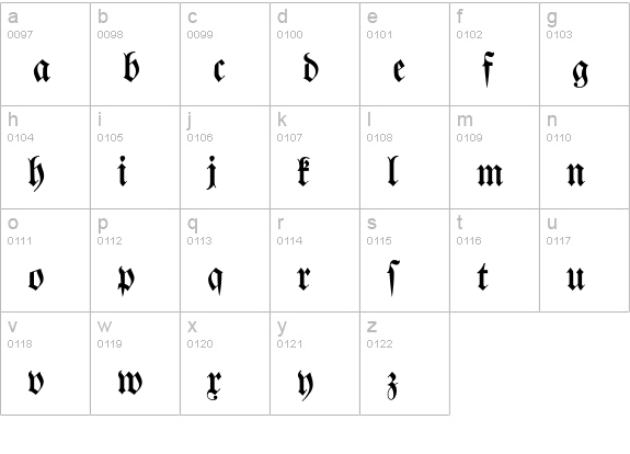WalbaumFrakturEF lowercase a-z preview