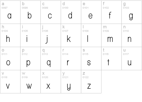 Walkway Condensed Bold lowercase a-z preview