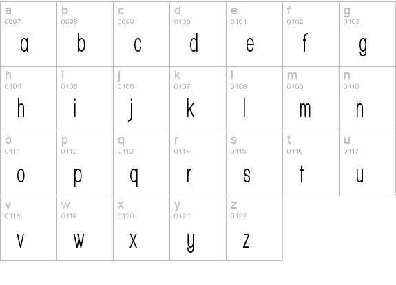 Walkway UltraCondensed Bold lowercase a-z preview