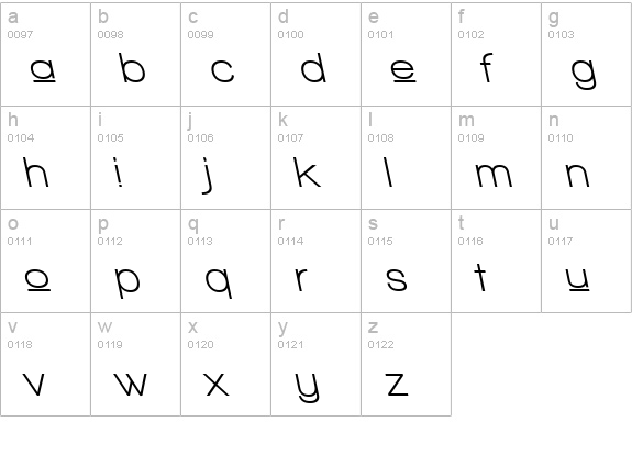 Walkway Upper Bold RevOblique lowercase a-z preview