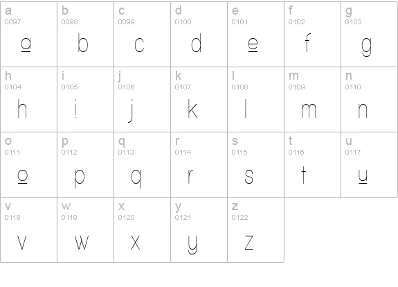 Walkway Upper Condensed lowercase a-z preview