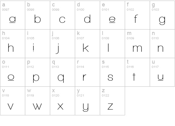 Walkway Upper SemiBold lowercase a-z preview