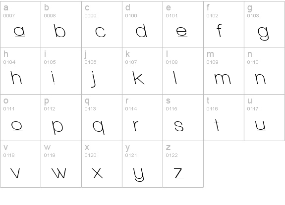 Walkway Upper SemiBold RevObl lowercase a-z preview