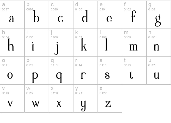 Wallington lowercase a-z preview