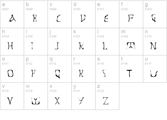 Walpurgis lowercase a-z preview