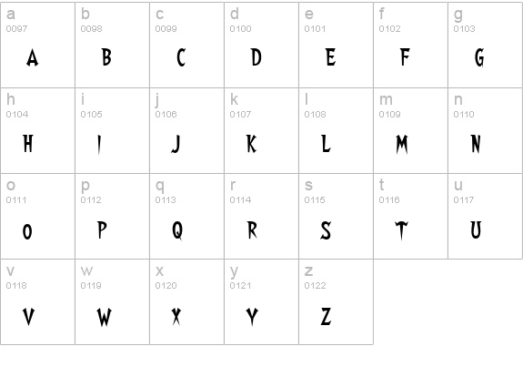 Walshes lowercase a-z preview