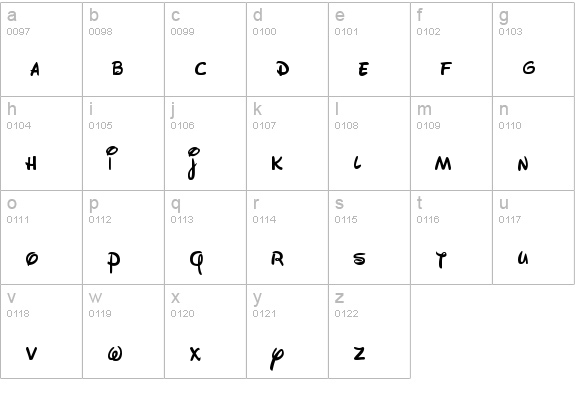 Walt Disney Script lowercase a-z preview