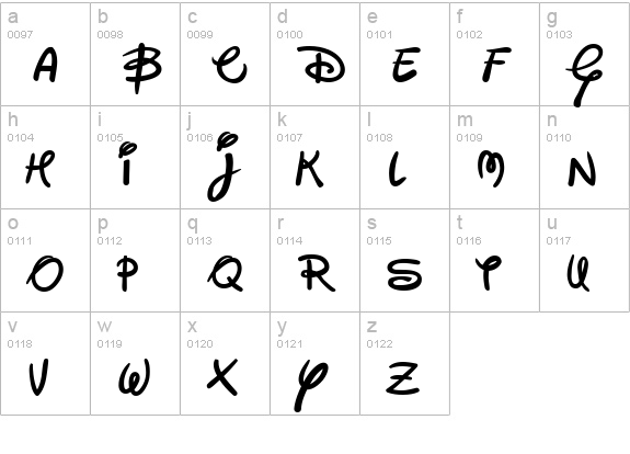 Walter lowercase a-z preview