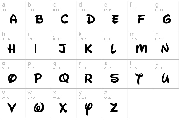 Waltograph UI Bold lowercase a-z preview