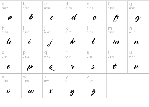 Walzer lowercase a-z preview