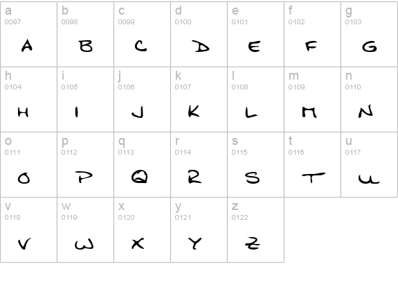 WangleysHand Regular lowercase a-z preview